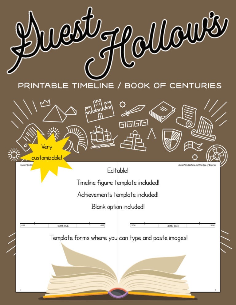 Printable Timeline / Book of Centuries – Guest Hollow